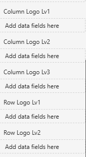 Logo data fields — Column Logo Lv1/Lv2/Lv3 and Row Logo Lv1/Lv2 wells