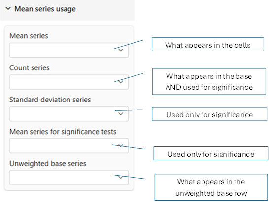 mean-series-settings