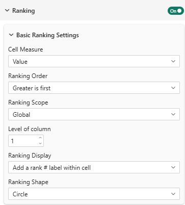 Ranking settings