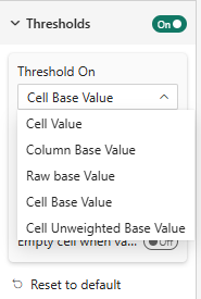 Threshold settings card in the Format pane