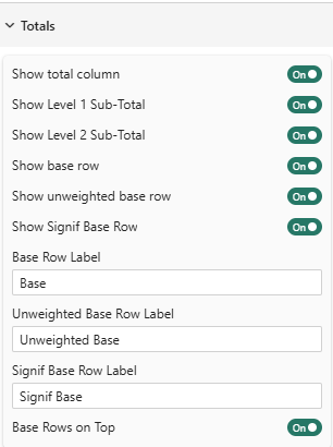 total settings